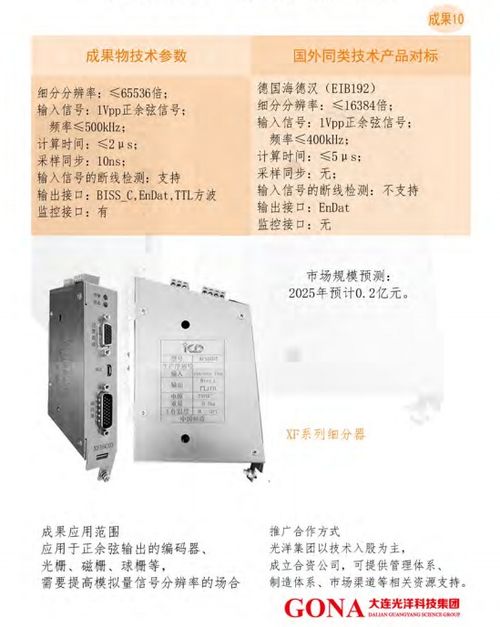 大連光洋科技集團 技術合作與轉讓的產業新路徑