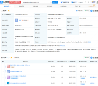 合肥腦波腦機智能科技啟航，AI與計算硬件共筑智能未來