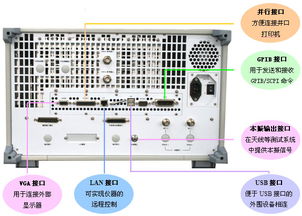 深度解析AV3629D微波矢量網絡分析儀 性能、采購與維護指南